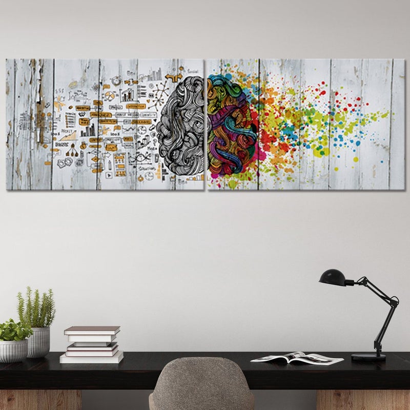Visual Art Decor Office Wall Art Left and Right Brain Painting Office Wall Decor Framed (36x24 inch x 2Pieces) - Image 2